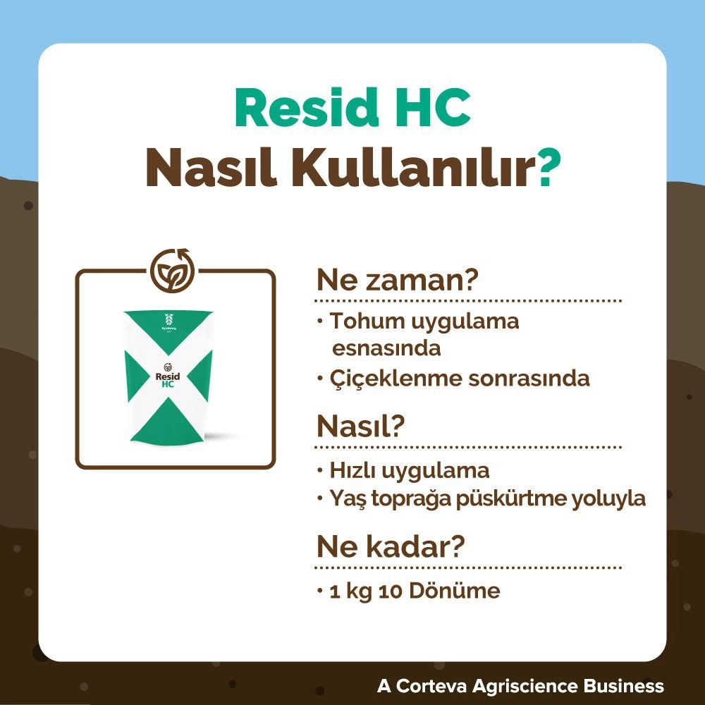 Resid HC 