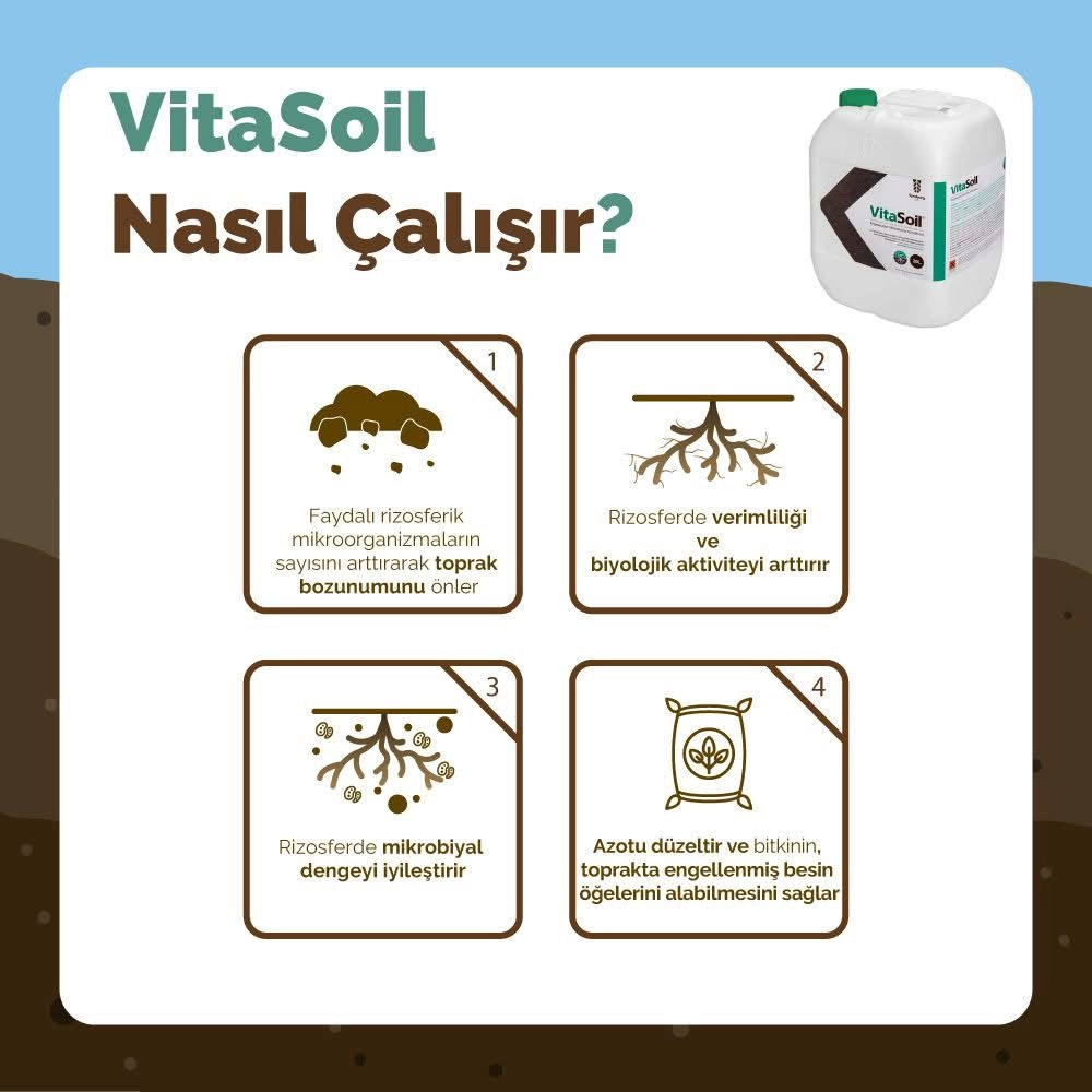 CORTEVA Symborg Vitasoil